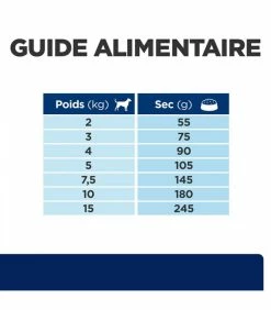 HILL'S Pet Nutrition Croquettes Z/D FOOD SENSITIES MINI Chien Sac 1 Kg - Prescription Diet -alimentation chats boutique croquettes zd food sensities mini chien sac 1 kg prescription diet 7