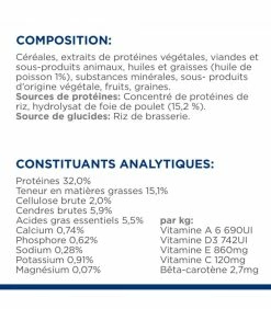 HILL'S Pet Nutrition Croquettes Z/D FOOD SENSITIVITIES Chat Sac 1.5 Kg - Prescription Diet -alimentation chats boutique croquettes zd food sensitivities chat sac 15 kg prescription diet 8