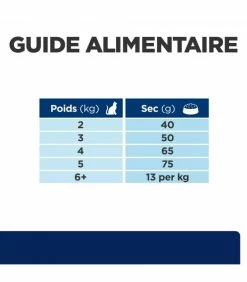 HILL'S Pet Nutrition Croquettes Z/D FOOD SENSITIVITIES Chat Sac 3 Kg - Prescription Diet 16 HILL'S Pet Nutrition Croquettes Z/D FOOD SENSITIVITIES Chat Sac 3 Kg - Prescription Diet -alimentation chats boutique croquettes zd food sensitivities chat sac 3 kg prescription diet 7