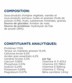 HILL'S Pet Nutrition Croquettes Z/D FOOD SENSITIVITIES Chien Sac 8 Kg - Prescription Diet 19 HILL'S Pet Nutrition Croquettes Z/D FOOD SENSITIVITIES Chien Sac 8 Kg - Prescription Diet -alimentation chats boutique croquettes zd food sensitivities chien sac 8 kg prescription diet 9