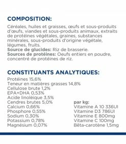 HILL'S Pet Nutrition Croquettes DERM COMPLETE Chien Sac 1.5 Kg - Prescription Diet -alimentation chats boutique derm complete chien sac 2 kg prescription diet 15