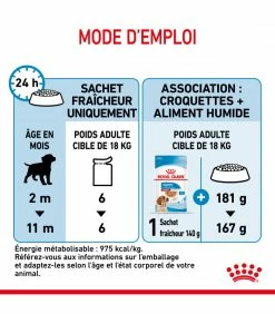 ROYAL CANIN Dog Puppy Medium Bouchées En Sauce 10 X 140 G -alimentation chats boutique dog puppy medium bouchees en sauce 10 x 140 g 5