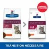 HILL'S Pet Nutrition Croquettes I/D ACTIVEBIOME+ Chat 5 Kg - Prescription Diet
