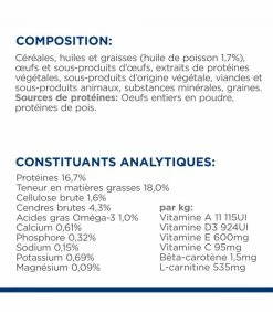 HILL'S Pet Nutrition Croquettes K/D EARLY STAGE Chien Sac 1.5 Kg - Prescription Diet -alimentation chats boutique kd early stage chien sac 1 8 kg prescription diet 8