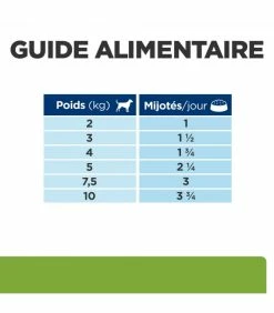 HILL'S Pet Nutrition Pâtée METABOLIC MIJOTES POULET ET LEGUMES Chien 24x156g - Prescription Diet -alimentation chats boutique metabolic mijotes poulet et legumes chien 24x156g prescription diet 12