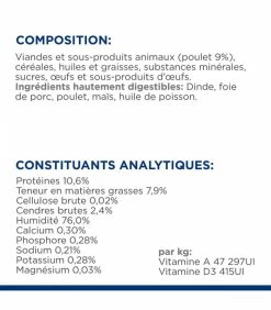 HILL'S Pet Nutrition Pâtée A/D URGENT CARE Chien Et Chat 24x156g - Prescription Diet -alimentation chats boutique patee ad urgent care chien et chat 24x156g prescription diet 8