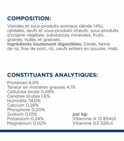 HILL'S Pet Nutrition Pâtée I/D DIGESTIVE DINDE Chien Et Chiot 12x360g - Prescription Diet 17 HILL'S Pet Nutrition Pâtée I/D DIGESTIVE DINDE Chien Et Chiot 12x360g - Prescription Diet -alimentation chats boutique patee id digestive dinde chien et chiot 12x360g prescription diet 18