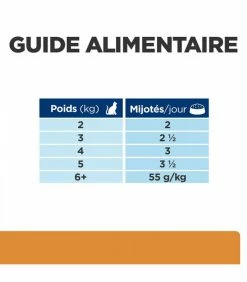 HILL'S Pet Nutrition Pâtée K/D J/D KIDNEY + MOBILITY POULET Chat 12x85g - Prescription Diet -alimentation chats boutique patee kd jd kidney mobility poulet chat 12x85g prescription diet 8