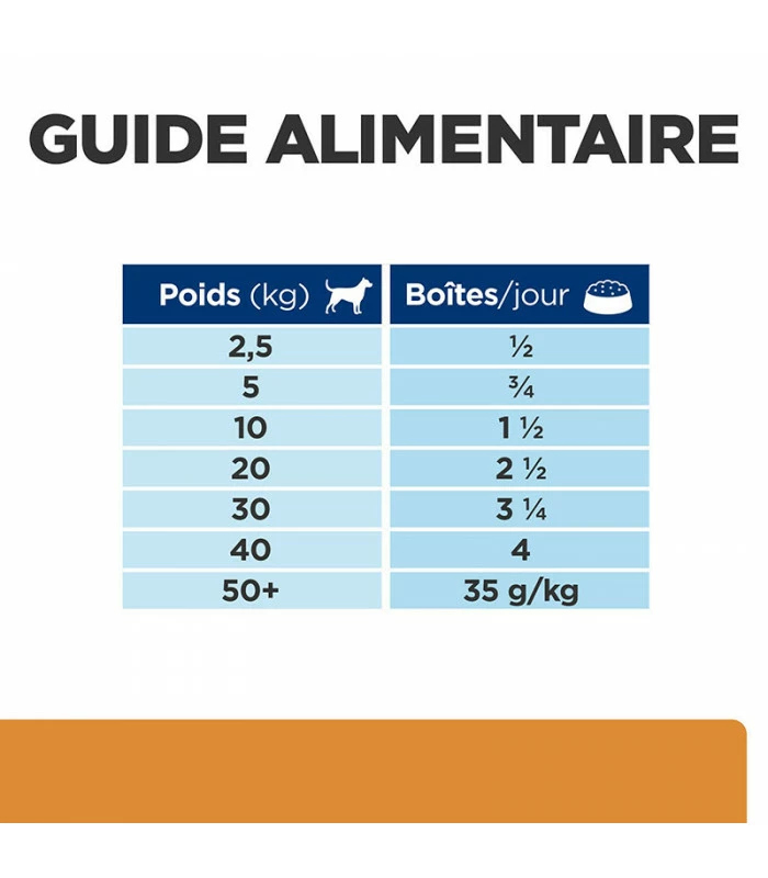 HILL'S Pet Nutrition Pâtée K/D KIDNEY POULET Chien 12x370g - Prescription Diet 8 HILL'S Pet Nutrition Pâtée K/D KIDNEY POULET Chien 12x370g - Prescription Diet – Image 8