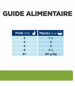 HILL'S Pet Nutrition Pâtée METABOLIC POULET Chat 12x85g - Prescription Diet -alimentation chats boutique patee metabolic poulet chat 12x85g prescription diet 7