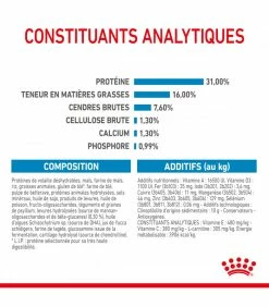 ROYAL CANIN Croquettes DOG GIANT PUPPY Sac 3.5 Kg - Veterinary Care Nutrition -alimentation chats boutique veterinary care nutrition chien junior giant sac 14 kg 14